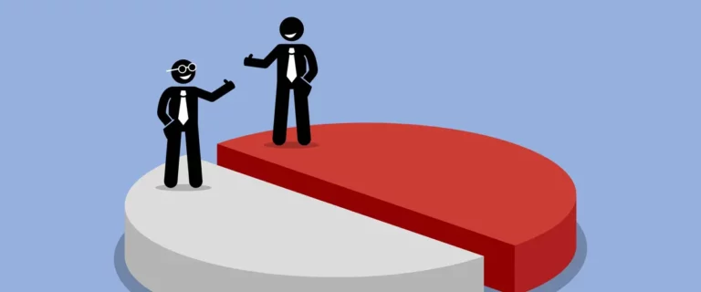 blog 20200915 aandeelhoudersovereenkomst